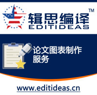 SCI论文图表制作服务-<专业展现研究成果>