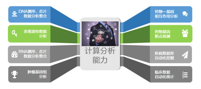 企业微信截图_15586652142641.png