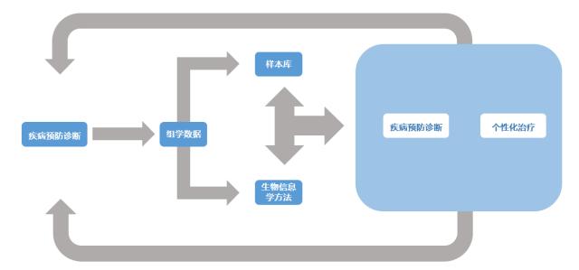 企业微信截图_15586650913170.png