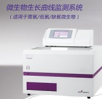 德国BMG Micro-GCM微生物生长曲线监测系统