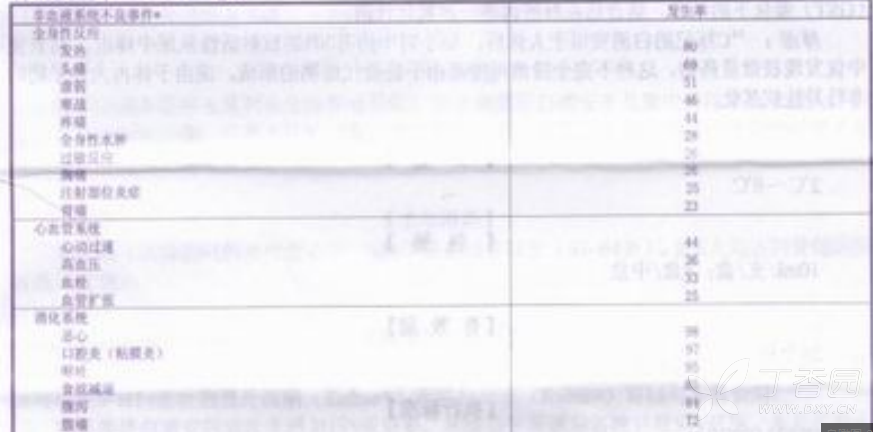 图片预览