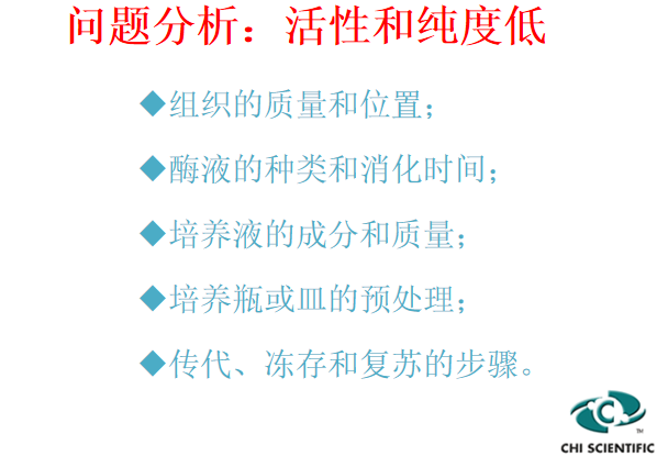 “原代细胞校园行”系列报道：走进扬州大学和扬州大学附属苏北人民医院