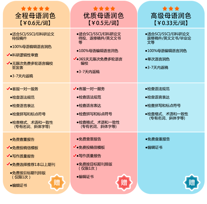 SCI论文母语润色服务 <快速有效提升论文发表成功率>