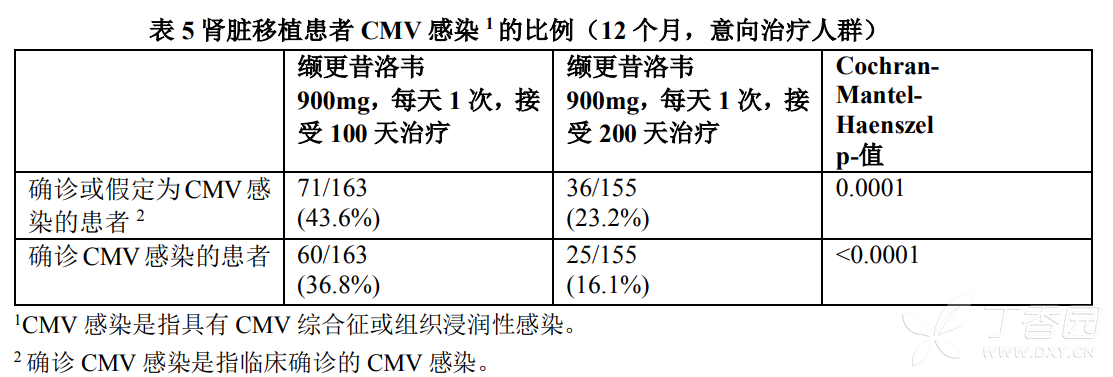 图片预览