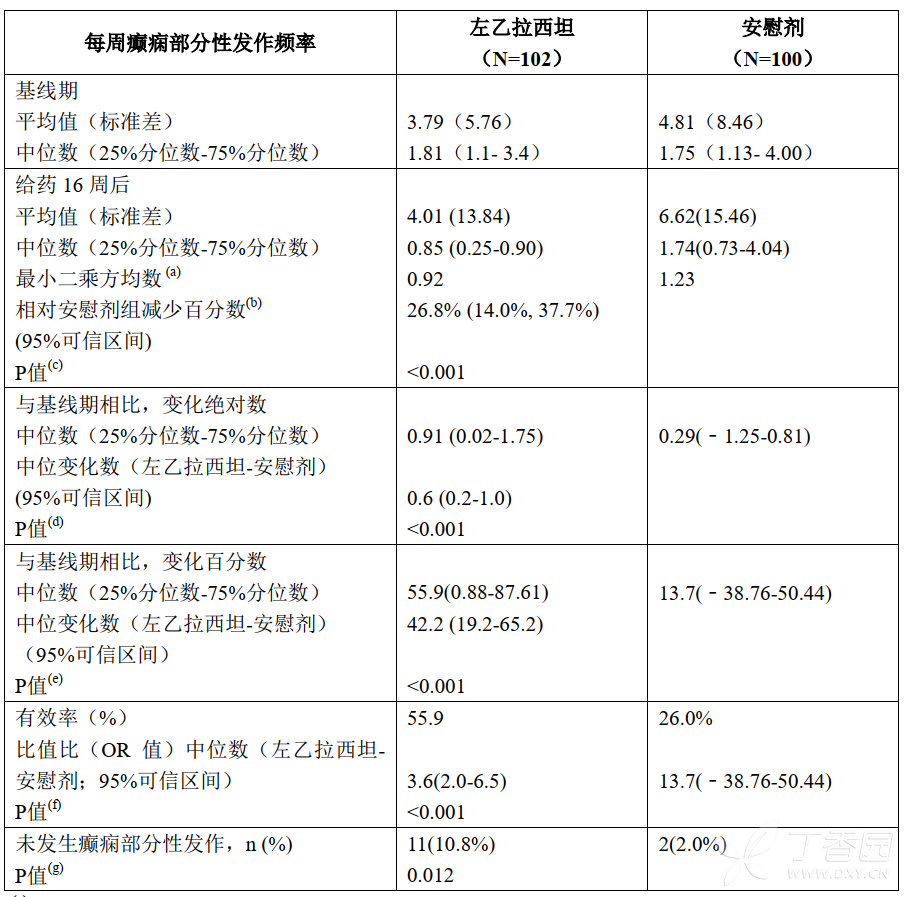 图片预览