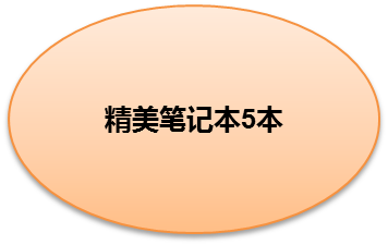 新闻图片3