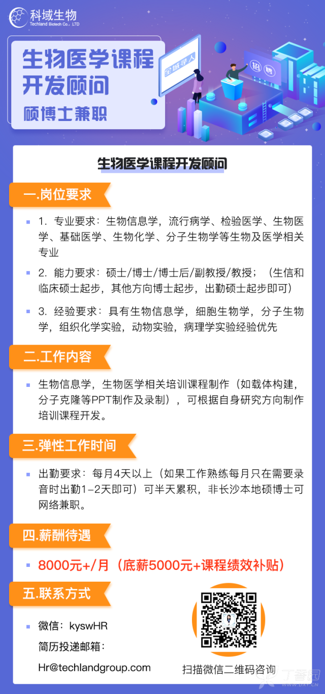 兼职招聘网站_古城今日信息商家推广系统 电子版彩页 火爆招商啦(2)
