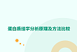 定量蛋白组学分析原理和主流软件