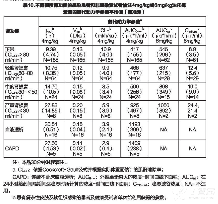 图片预览