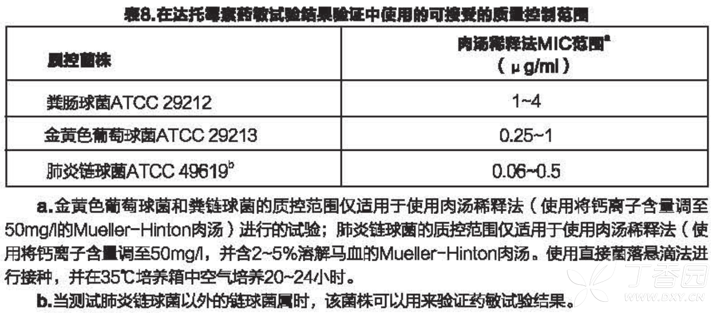 图片预览