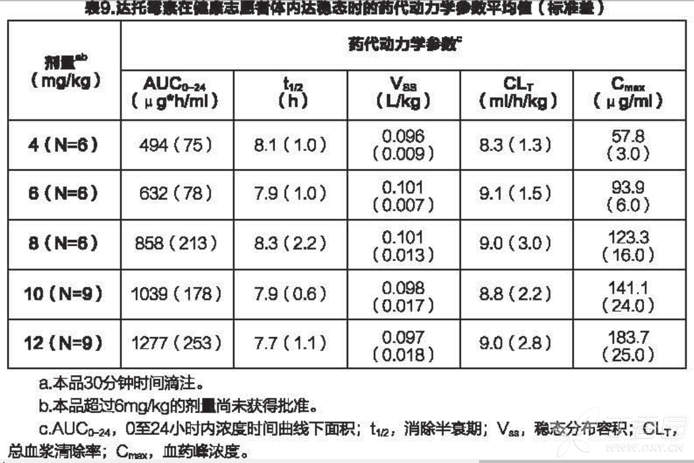 图片预览