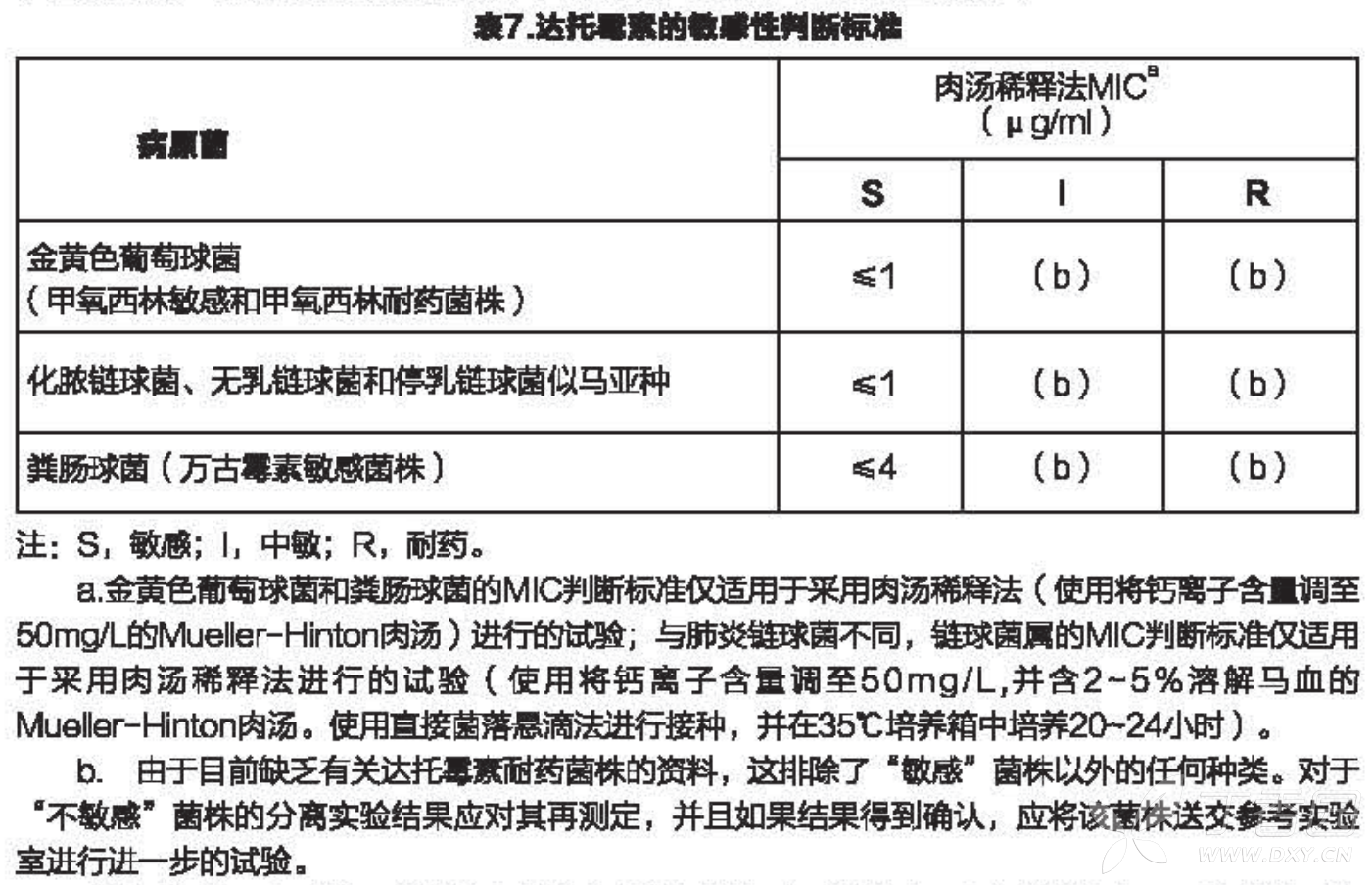 图片预览