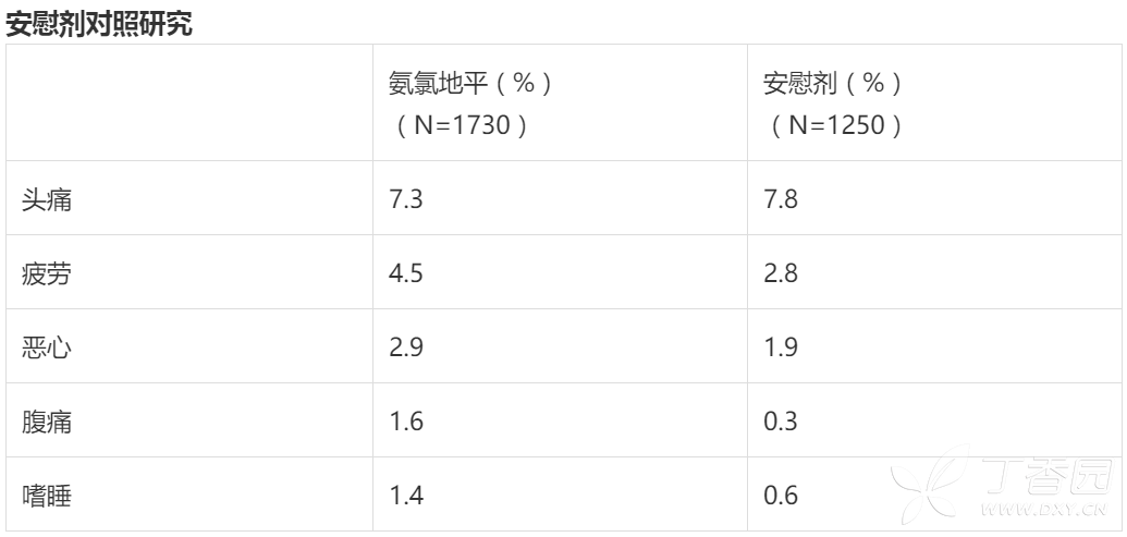 圖片描述