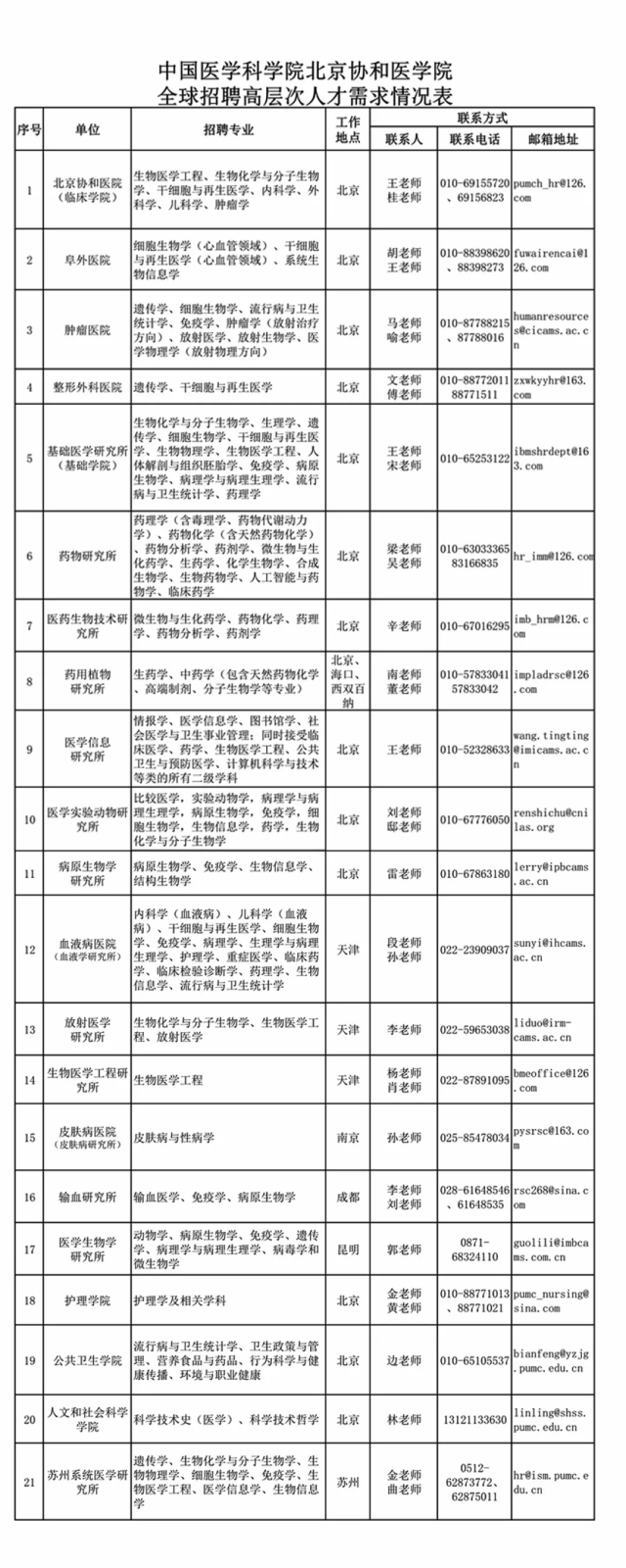 企业微信截图_15604158641324.png