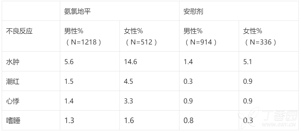 圖片描述