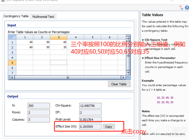 样本量计算公式医学样本量的计算公式 样本量计算公式说明