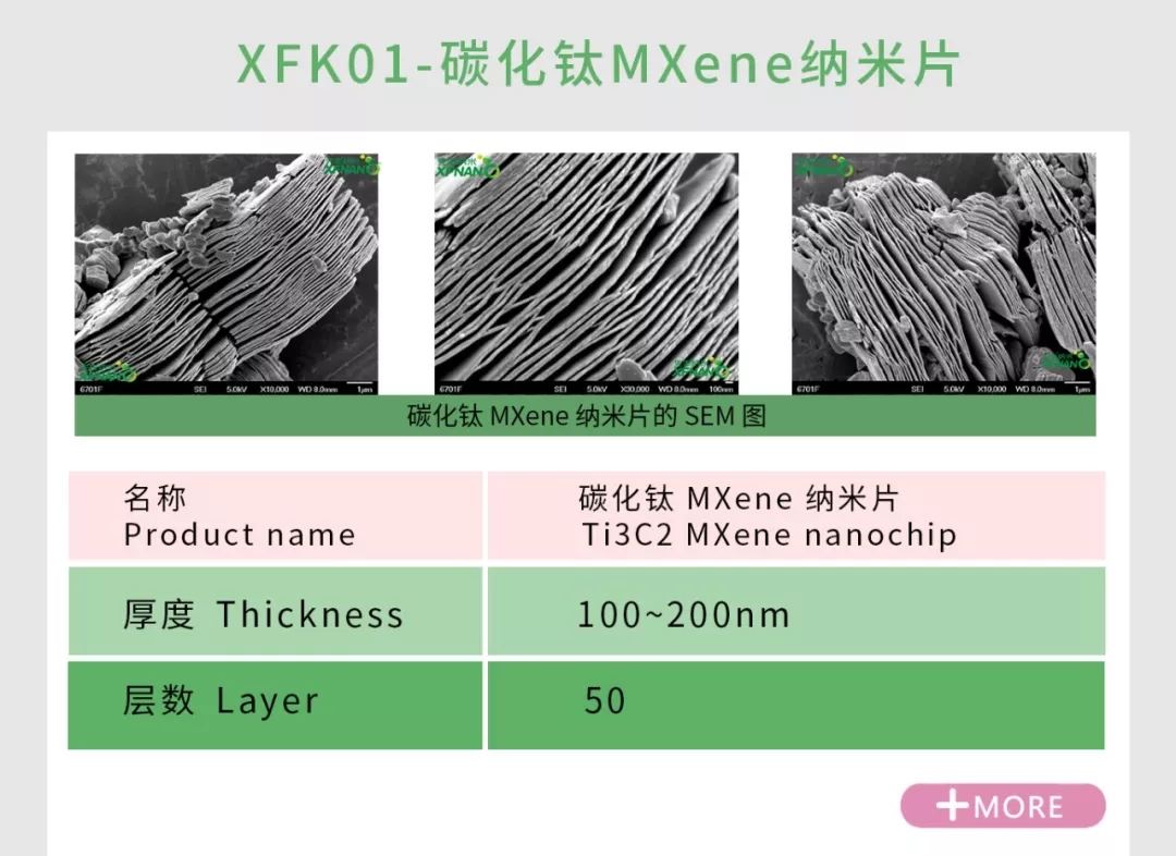 新型层状万能材料——碳化钛纳米片