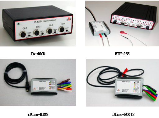 小动物心电呼吸测量系统，大鼠心电记录仪，小鼠心电记录仪