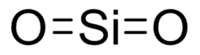 二氧化硅14808-60-7