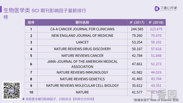 生物医学类.jpeg