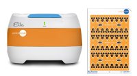 Ella 全自动微流控ELISA