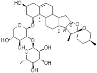 25(S)-鲁斯可皂苷元-1-O-α-L-吡喃鼠李糖基-(1→2)-β-D-吡喃木糖苷