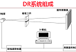 动态平板 DR 床高对临床的影响究竟有多大？