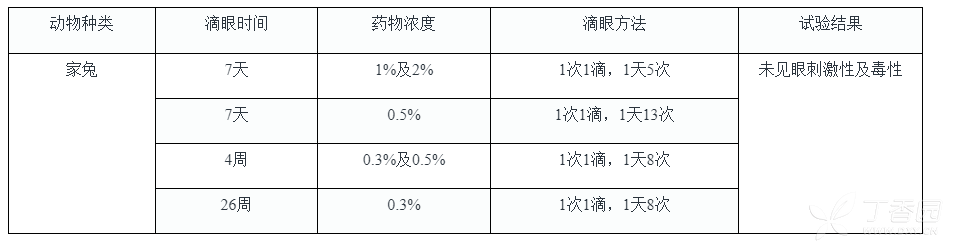 图片预览