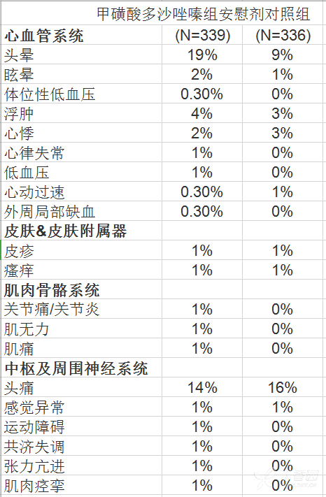 图片预览
