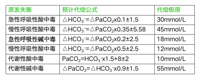 屏幕快照 2019-06-27 下午7.03.39.png