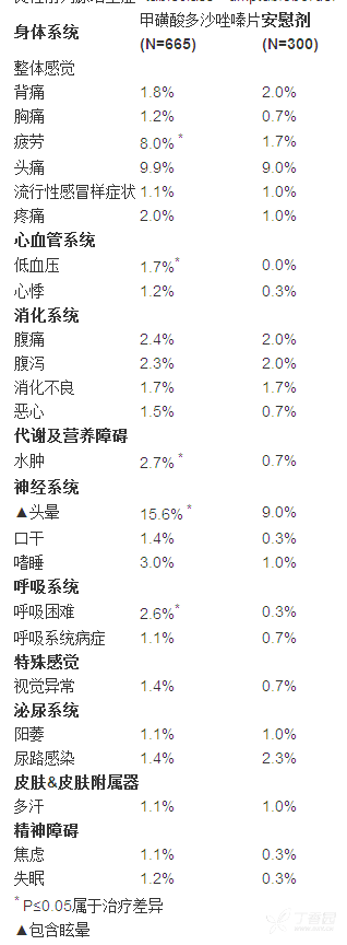 图片预览