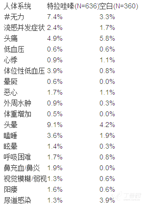 图片预览