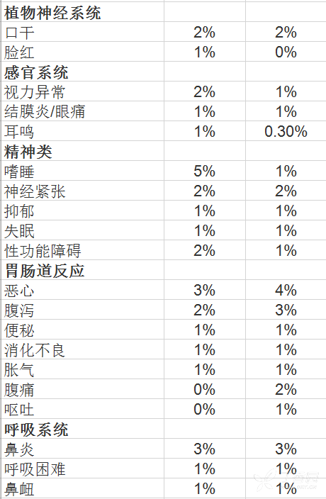 图片预览