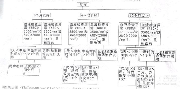 圖片描述