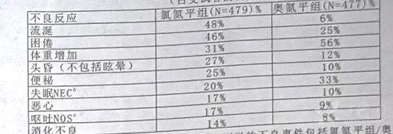圖片描述