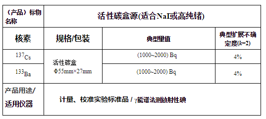 活性碳盒源(适合NaI或高纯锗) 