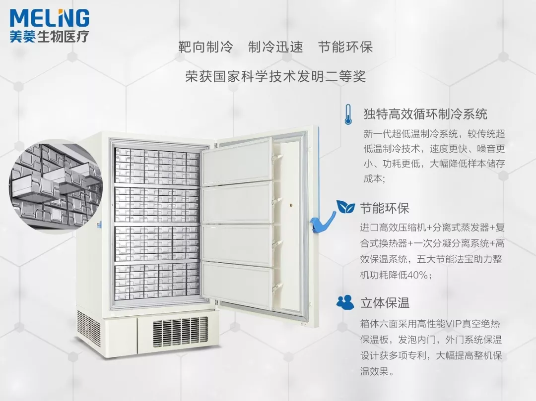 销量好口碑好的冰箱 3355804346666551907-14.png