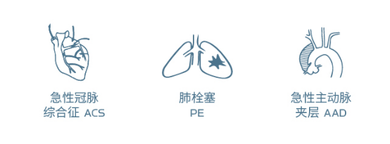 丁香园-CPC手册Vol.01481.png