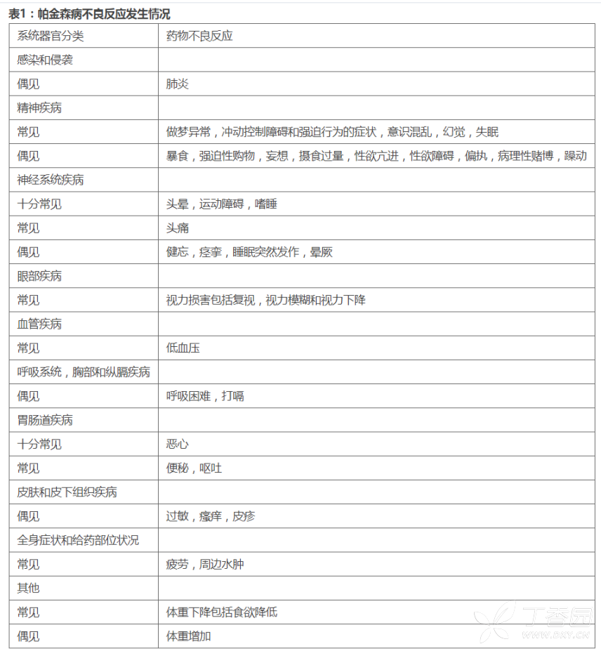 圖片描述