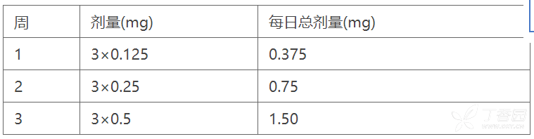 圖片描述