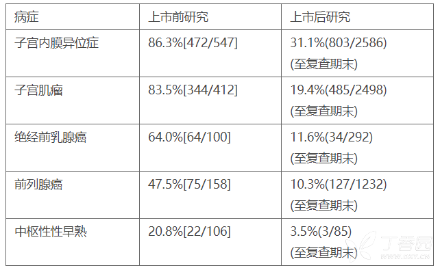 曲谱瑞林打针教程_打针图片真实图片(3)