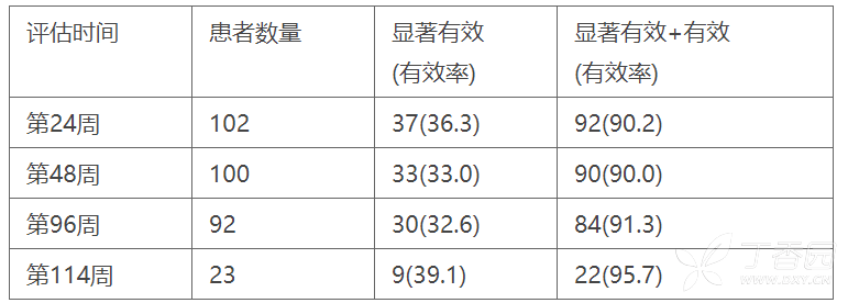 图片预览