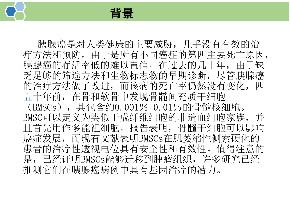 BMSCs分泌的外泌体携带的miR-126-3p通过靶向作用ADAM9进而抑制胰腺癌的发展
