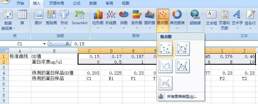【实验技巧】BCA法蛋白定量---那些年你该学会的实验系列(二)
