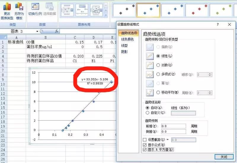 【实验技巧】BCA法蛋白定量---那些年你该学会的实验系列(二)