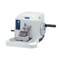 德国SLEE 石蜡切片机