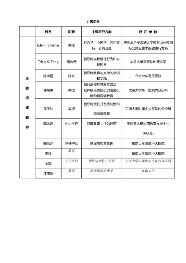 南京会议讲者信息 .jpg