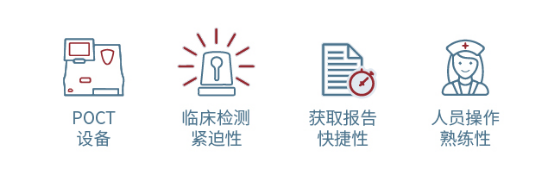 丁香园-CPC手册Vol.02927.png