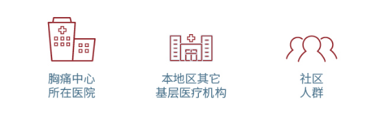 丁香园-CPC手册Vol.02533.png