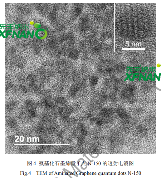 氨基化石墨烯量子点N-150
